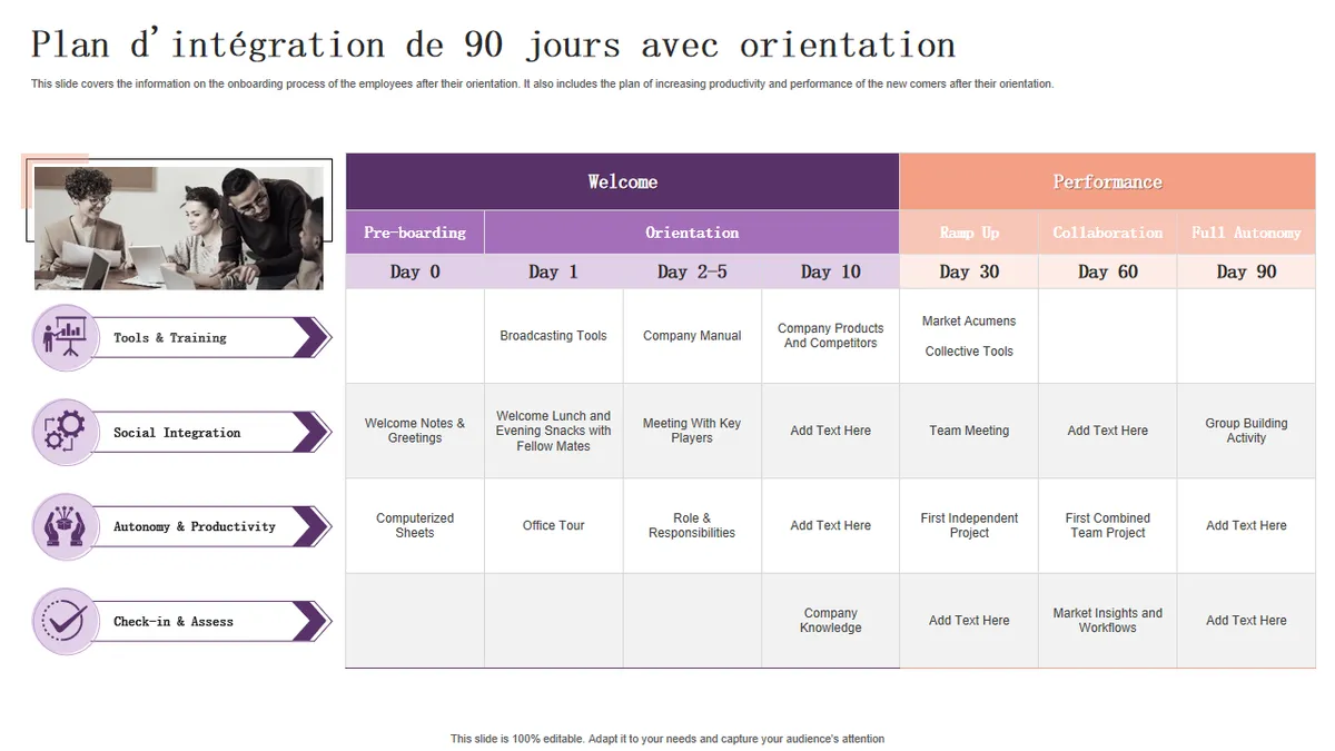 Formation sans papier : comment basculer un parcours en 90 jours