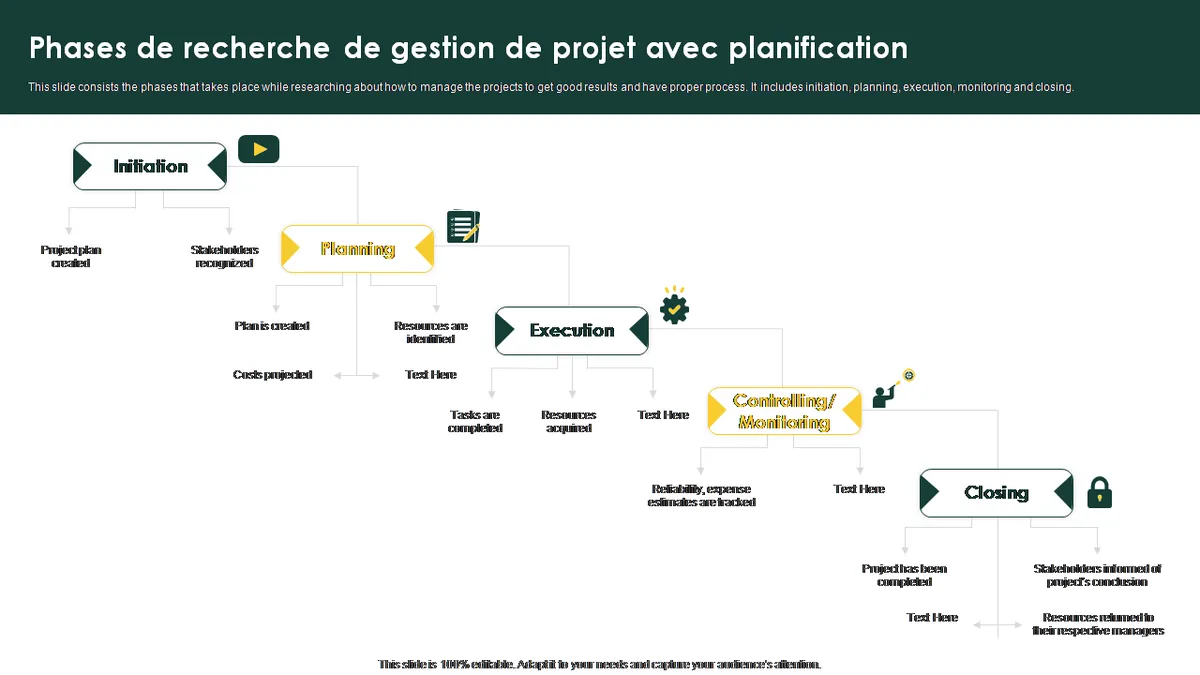 Les bases de MediaWiki : utilisation dans un projet de recherche et développement, l'exemple Innovalangues