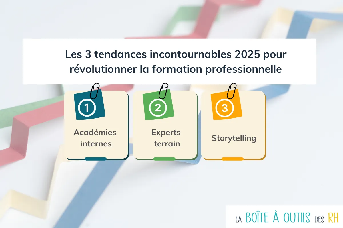 Réalisations ThemPPO : 6 cas concrets de formation professionnelle (2018-2025)