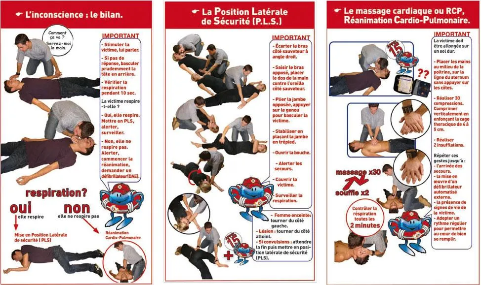 Gestes de premiers secours formation : comment choisir une session qui sauve vraiment