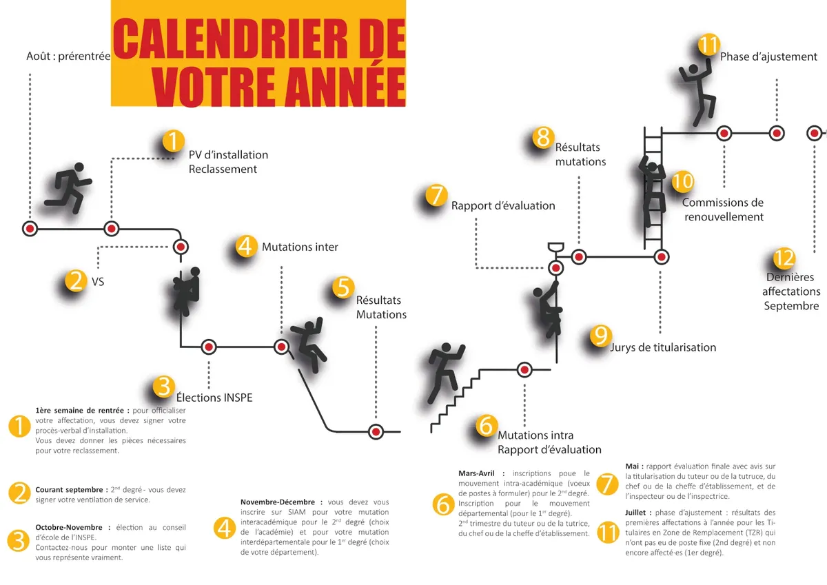 Combien d'heures par semaine pour un stagiaire : repères pratiques et légaux
